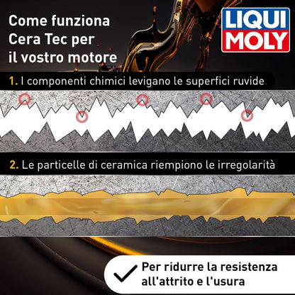 Ceratec 3721 Liqui Moly Trattamento Ceramico Antiattrito Antiusura per Motori 300ml (7616760742108)