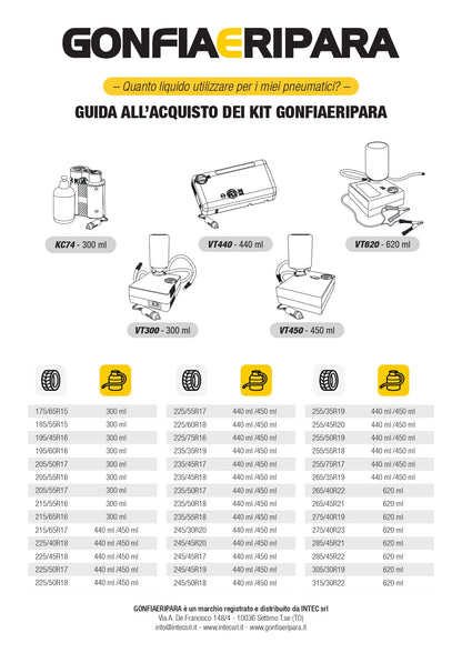 Gonfia e Ripara Intec VT100 Kit Foratura Emergenza Gomma Moto Ruota Europ Assistance Inclusa (7983235367132)