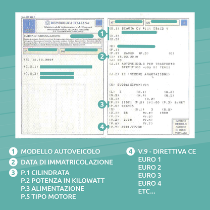 UFI 53.391.00 Filtro Abitacolo Cartuccia Filtro per Alfa Romeo Giulia Stelvio Maserati (9795006562641)